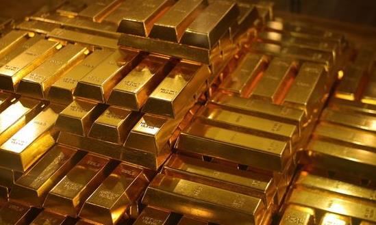 2023黃金基金行業(yè)投資態(tài)勢報告：黃金期貨市場現(xiàn)狀