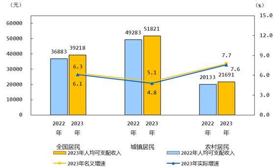 購物中心行業(yè)發(fā)展現(xiàn)狀：購物中心建設(shè)方興未艾